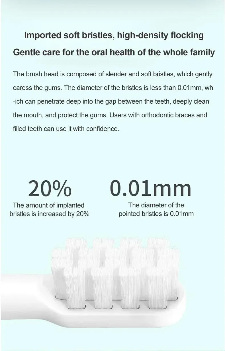 Description Picture 4 of item10PCS For XIAOMI MIJIA T100 Replacement Brush Heads Sonic Electric Toothbrush Vacuum DuPont Soft Bristle Suitable Nozzles