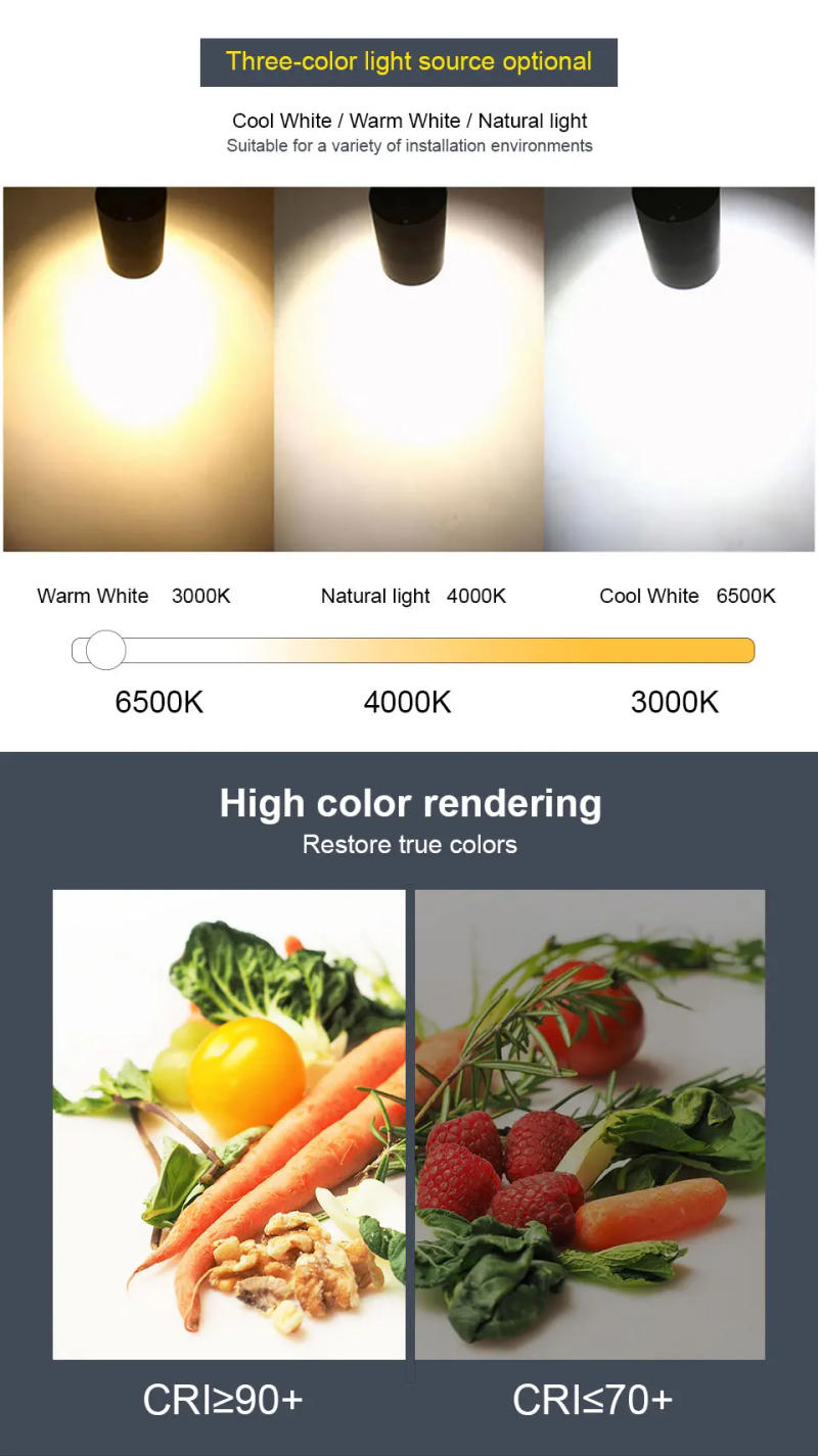 Description Picture 5 of itemSet Led Track Light Fixture COB Track Lighting Wall Lamp Rail 220V Spot Lights Led track rail Spotlight Clothing Store Shop Home