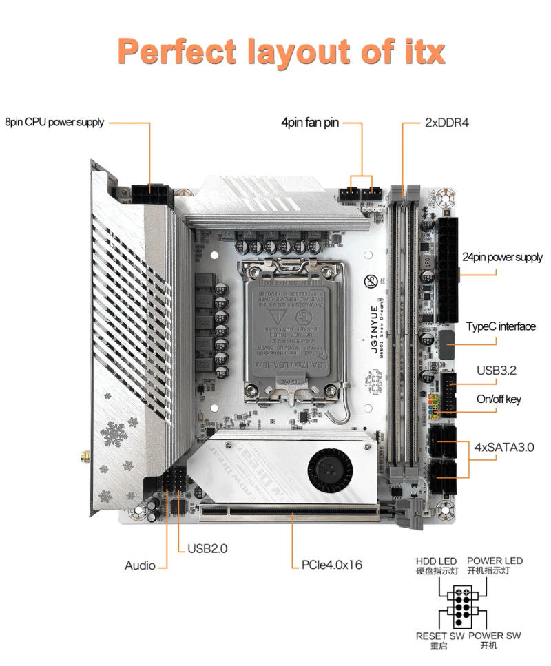 Description Picture 4 of itemJGINYUE B760i Motherboard LGA 1700 Support Intel Core i3/i5/i7/i9 12th 13th DDR4 Memory New Desktop itx B760i-Snow Dream