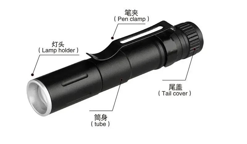 Description Picture 2 of itemUV Flashlight 395nm Black Light Zoomable Flashlights Ultraviolet Lamp Torch UV Pen Light for Pet Dog Cat Urine Stains
