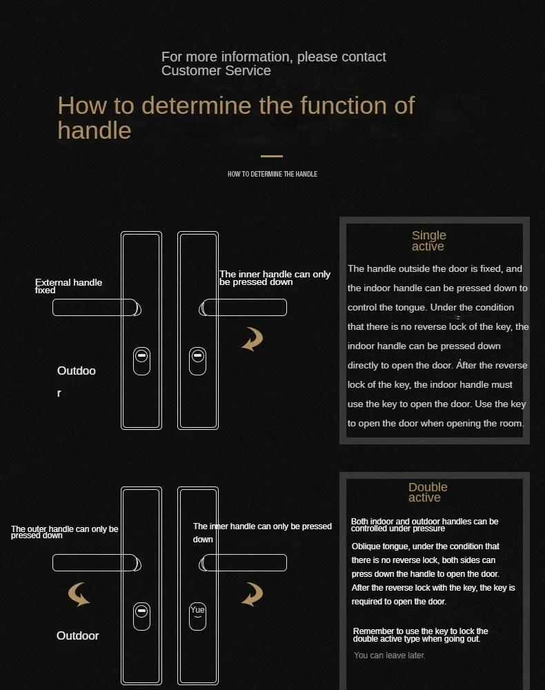 Description Picture 2 of itemAnti-burglary door lock wooden door household general-purpose gate lock stainless steel handle set entry door mechanical lock