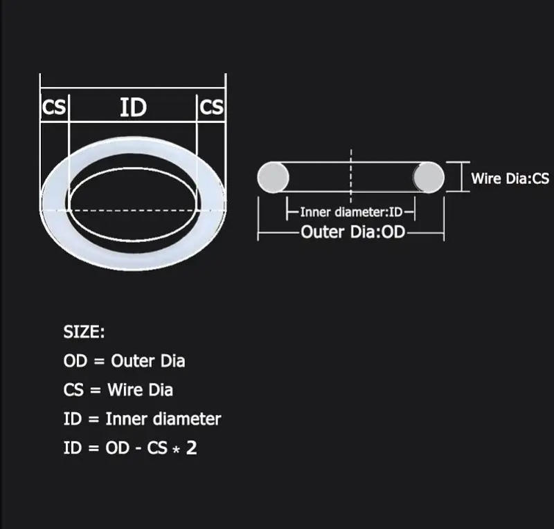 Description Picture 2 of itemFuwell 10/50pcs CS1mm White Silicone O-ring VMQ ORing Seal Gasket Insulated Waterproof Washer Round O Shape Food Grade OD4~42mm