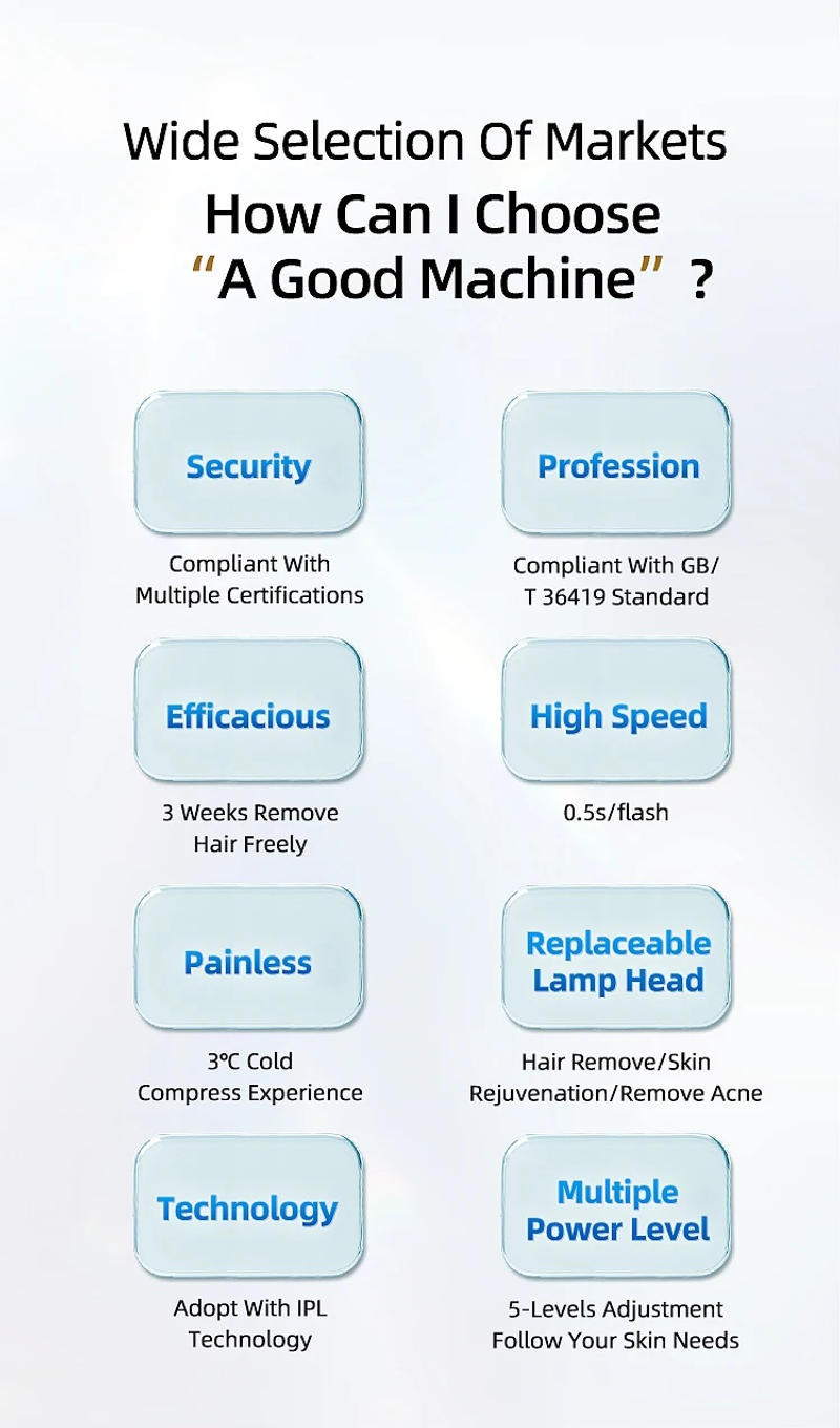 Description Picture 6 of itemMLAY T14 HR IPL Laser Hair Removal 500000 Flash Laser Hair Removal Painless Hair Removal Suitable For Face Body And Bikini