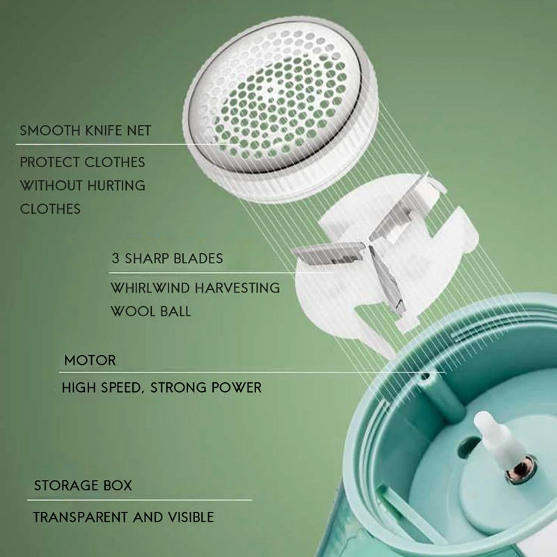 Description Picture 5 of itemLint Remover Clothes Fuzz Pellet Trimmer Machine Portable Charge