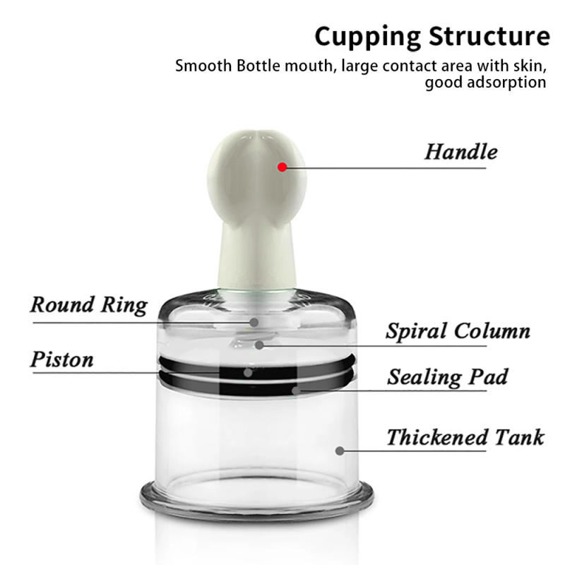 Description Picture 3 of item4 Size Rotating Handle Vacuum Body Massage Cans Suction Enhancer Anti Cellulite Plastic Vacuum Cupping Cups Nipple Enlarger Care