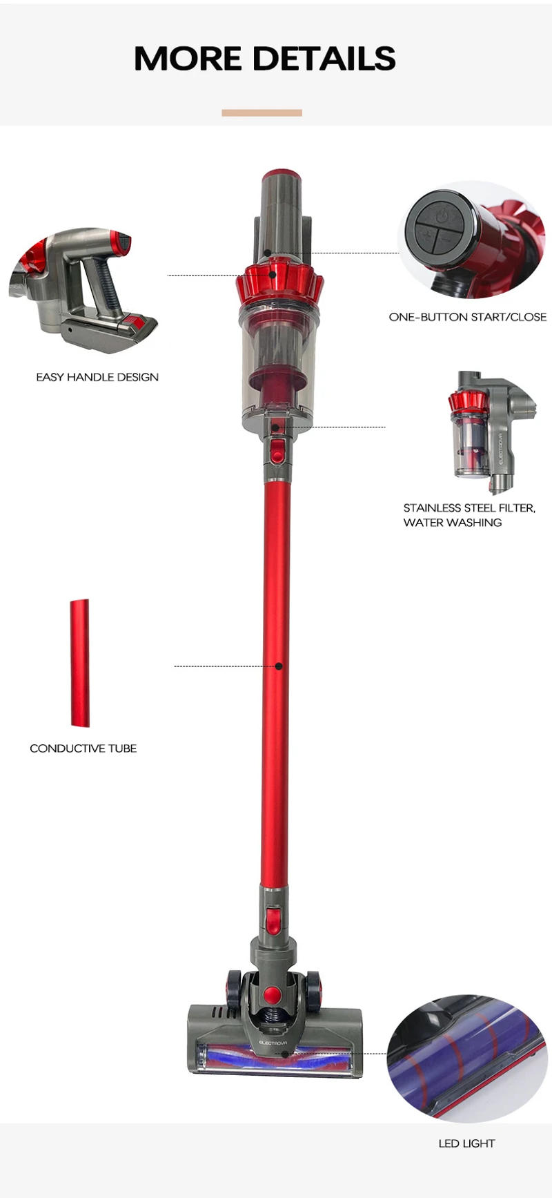 Description Picture 2 of itemVacuum Cleaner Charger Vacuum Backpack Cleaner Cordless Table Vacuum Cleaner