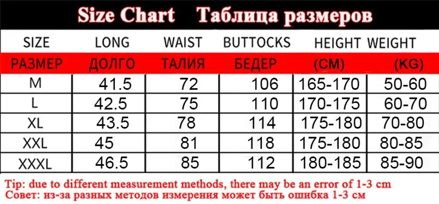 Description Picture 2 of itemNew Summer Eric Emanuel EE Basic Mesh Short Classic Floral Printed Gym Shorts Men's Gym Basketball Sports Beach Shorts