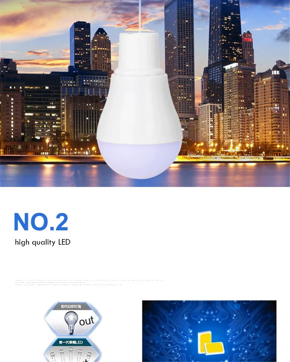 Description Picture 5 of itemSolar Powered Lamp Portable Led Bulb Lights Rechargeable Camp Tent Night Fishing Emergency Solar Energy Panel Sunlight