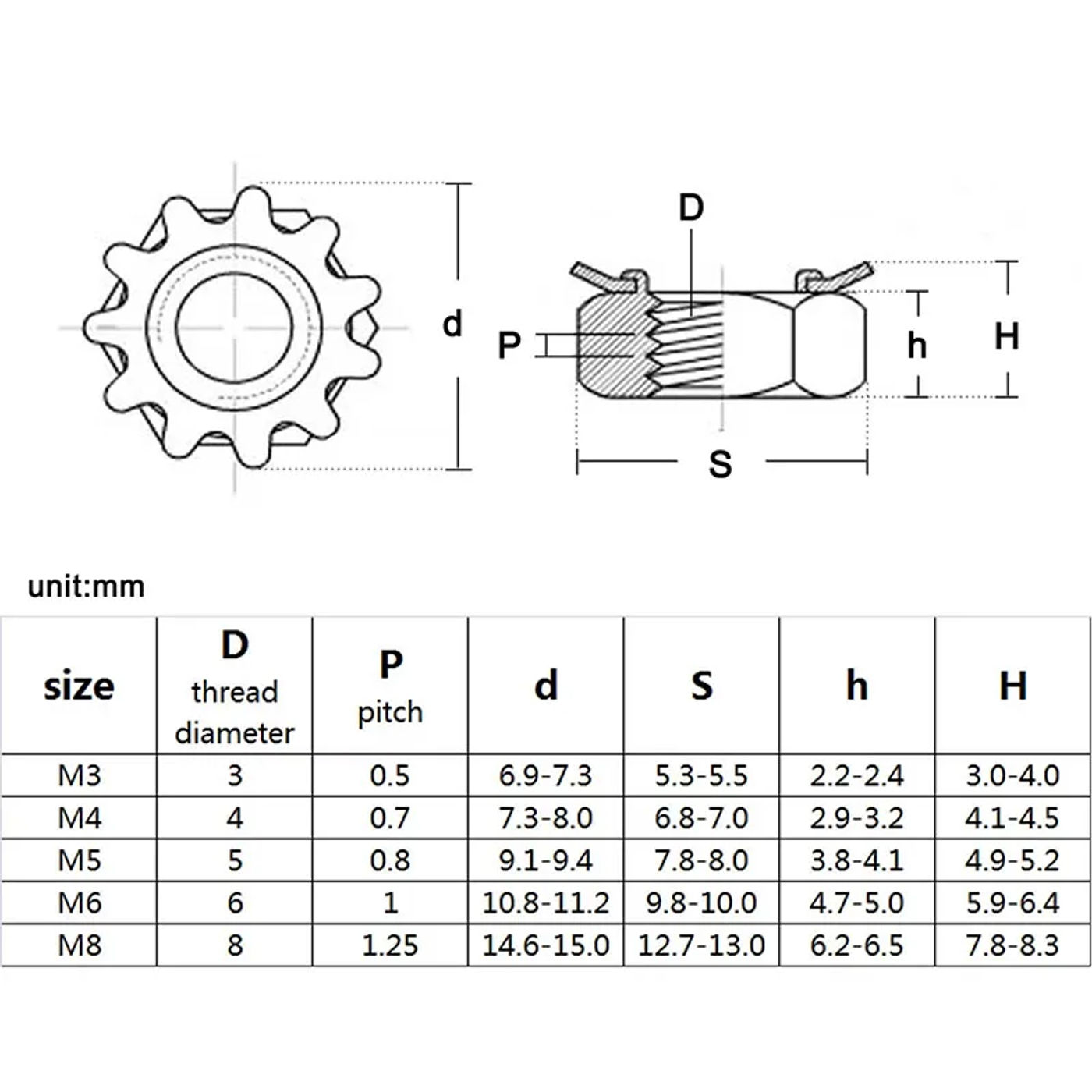 Slide 7c612dc03fed443d94660d5239ca2935