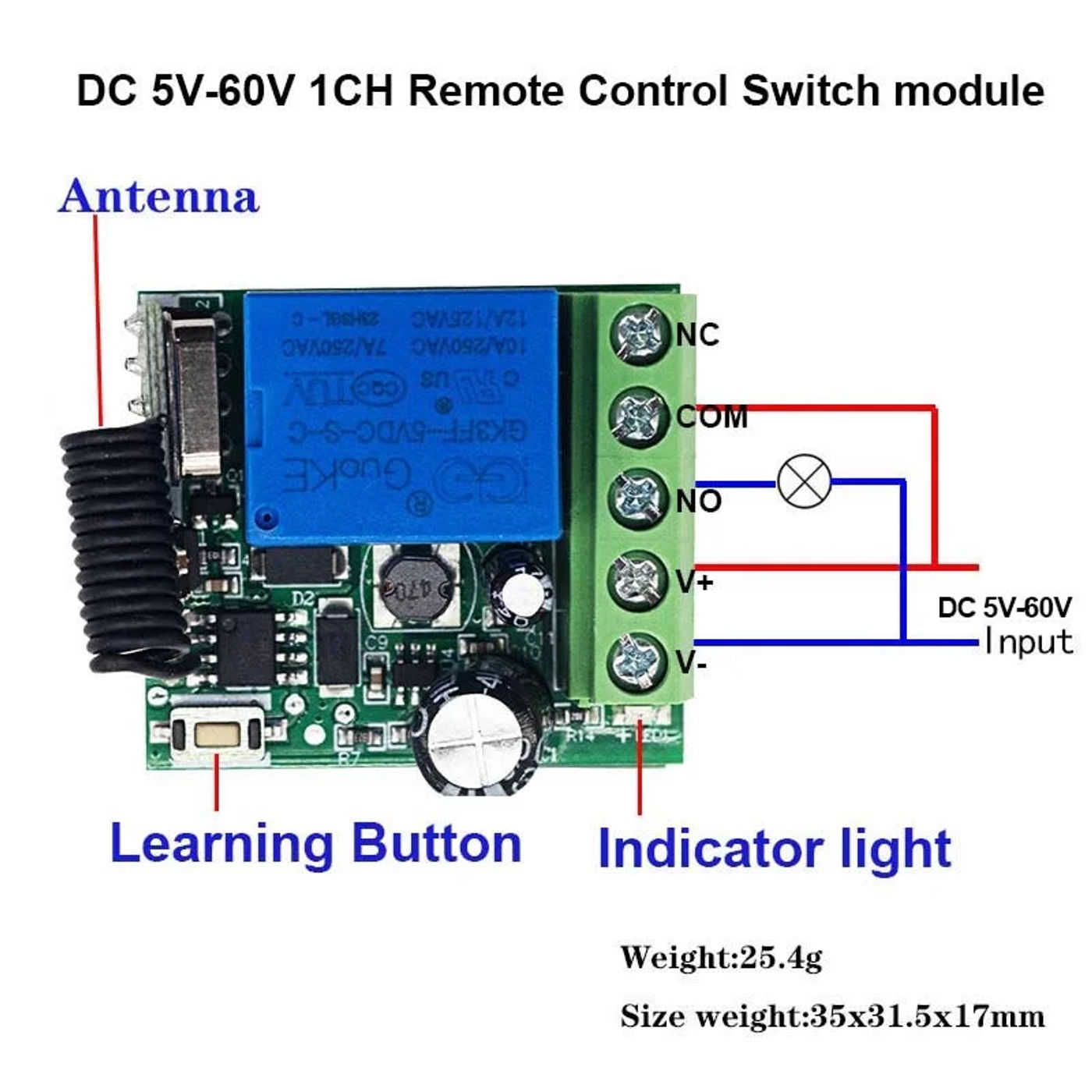 Slide 45e02e8122b446268ecc640ee6e16488