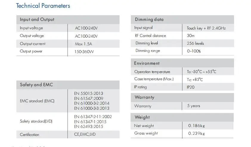 Description Picture 3 of itemAC100-240V AC Triac Touch Glass Panel Dimmer S1-T White & Black Glass Panel For Single Color Dimmable LED Lamp Tape Strip Light