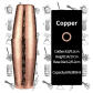 B2 copper