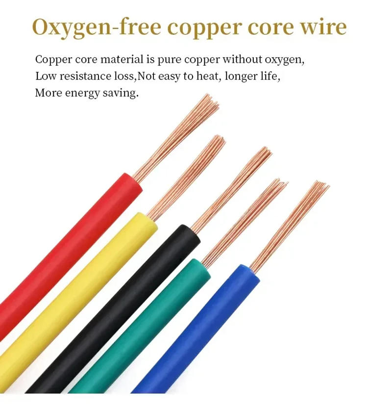 Description Picture 6 of item2/5/10m RV Copper Cable Electric Wire PVC Electrical Cable 300/500V Single-Core Multi-Strand Flexible Wire For Car Audio Wires