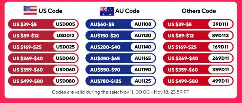 Description Picture 4 of itemNike AirForce1 Pure white sneakers for men and women CW2288-111