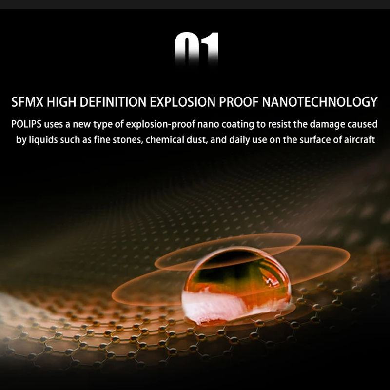 Description Picture 4 of itemFor DJI Air3S Drone Gimbal Camera Lens Protective Film Body Sensor Dustproof Acratch-resistant Transparent Soft Film Accessories