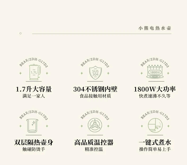 Description Picture 3 of item220V Fast Boiling Electric Kettle, Large Capacity Stainless Steel Boiler for Home and Office