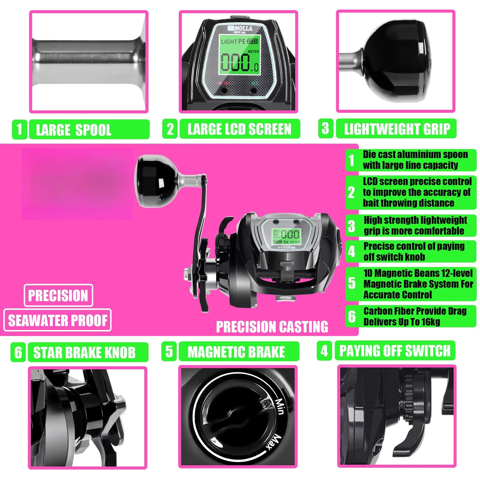 Description Picture 4 of itemLarge Wide-Body Digital Display Baitcasting Reel (for Sea/Boat/Lure/Ice Fishing, Snakehead-Specific, Cross-Border)