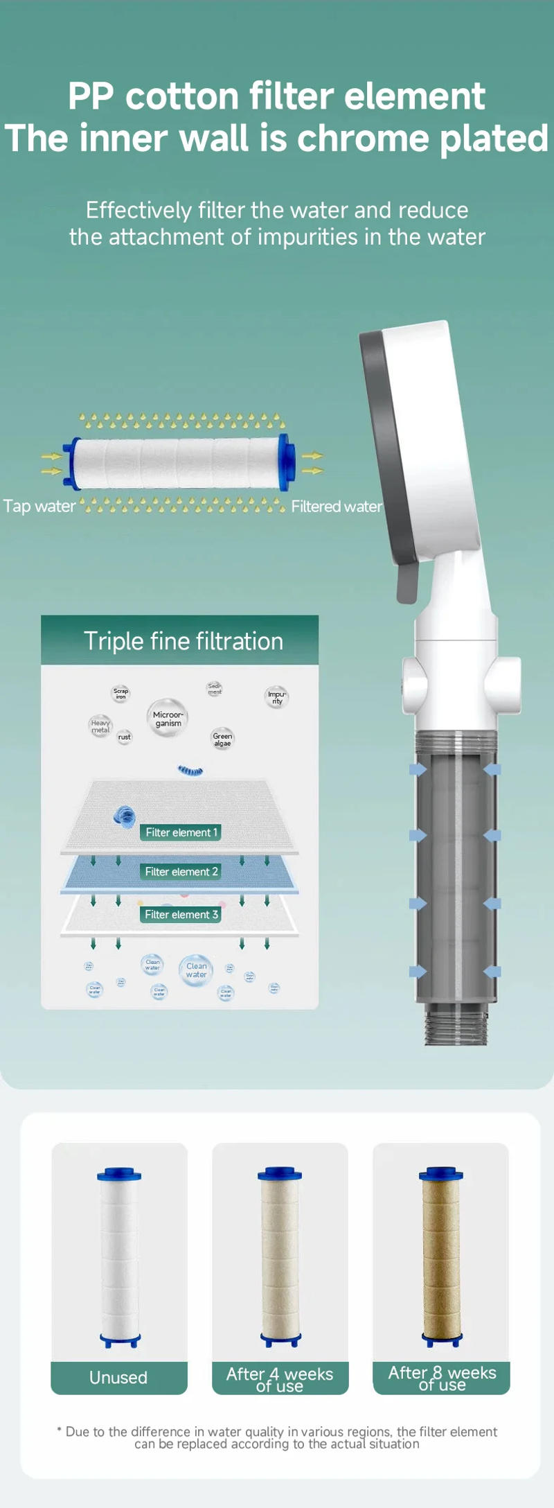 Description Picture 6 of itemHigh Quality 10 Mode Shower Head Water Filter Adjustable High Pressure Shower Portable One-Key Stop Shower Bathroom Accessories