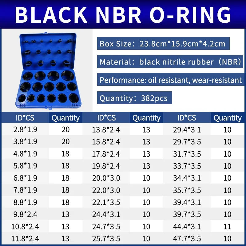 Description Picture 4 of itemBigbox boxed nitrile silicone fluorine rubber repair kit sealing valve waterproof combination kit gasket o-ring faucet machine