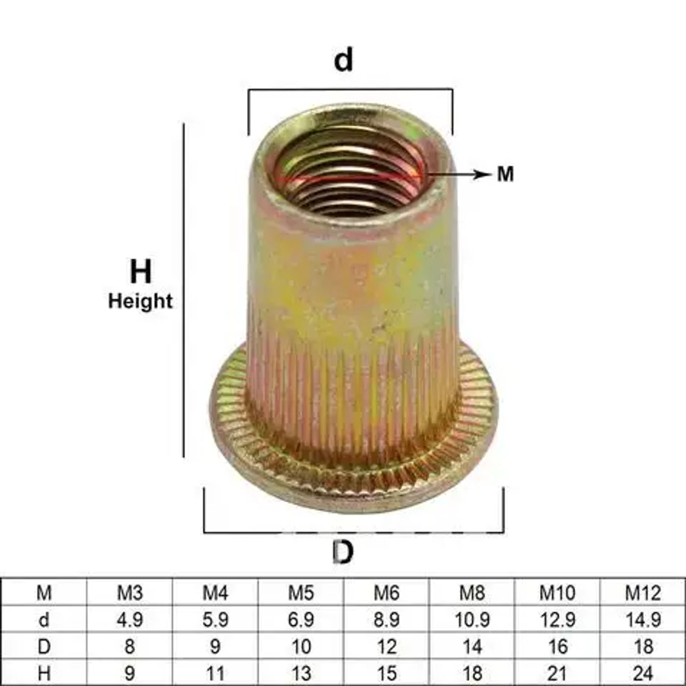 Slide e42b4e682bd24c3e9a8e28e103e028e7