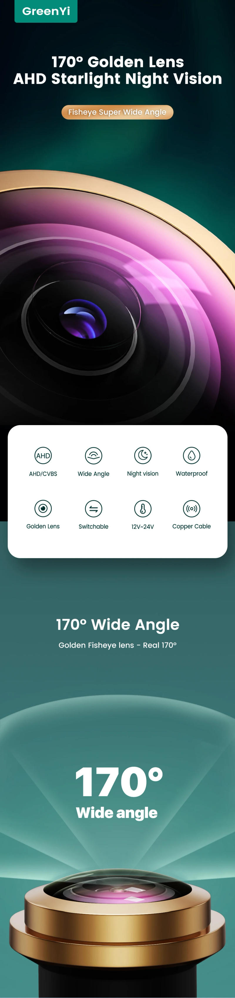 Description Picture 6 of itemGreenYi AHD Brake Light Rear View Camera For Mercedes Benz V-Klasse Vito Viano W447 Kasten Tourer V260 Mixto 3 2014-2022 Vehicle