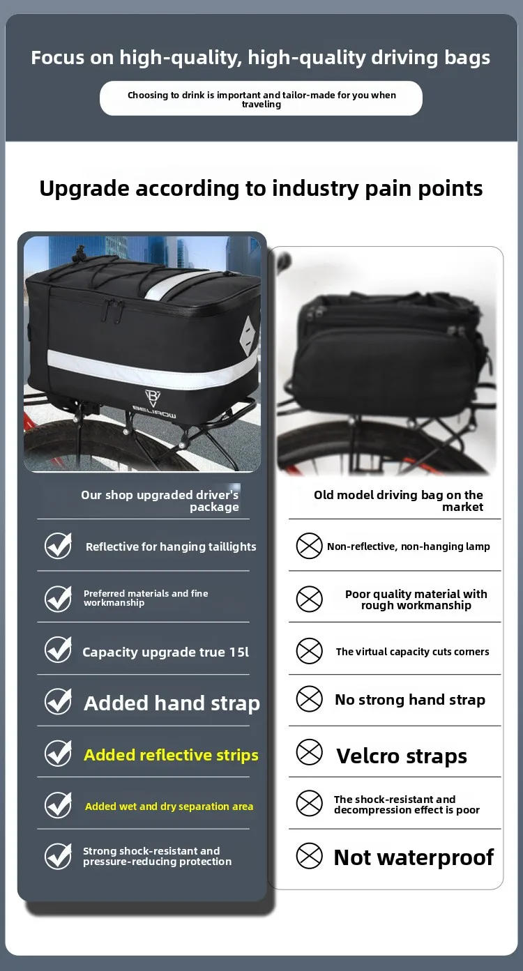 Description Picture 5 of item8L/15L large-capacity bicycle rack including rear chauffeur rear seat waterproof electric bicycle camel bag bicycle accessories