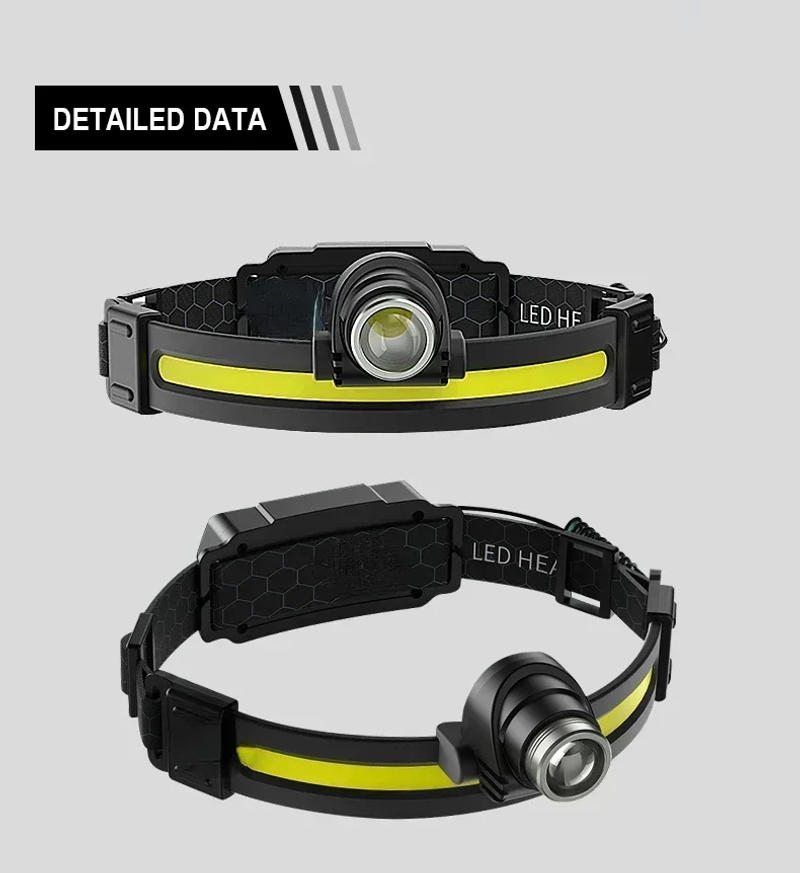 Description Picture 4 of itemNew Sensor Headlight Led Light Outdoor Strong Light Zoom Model Large Floodlight COB Head-mounted Fishing Light Running Headlamp