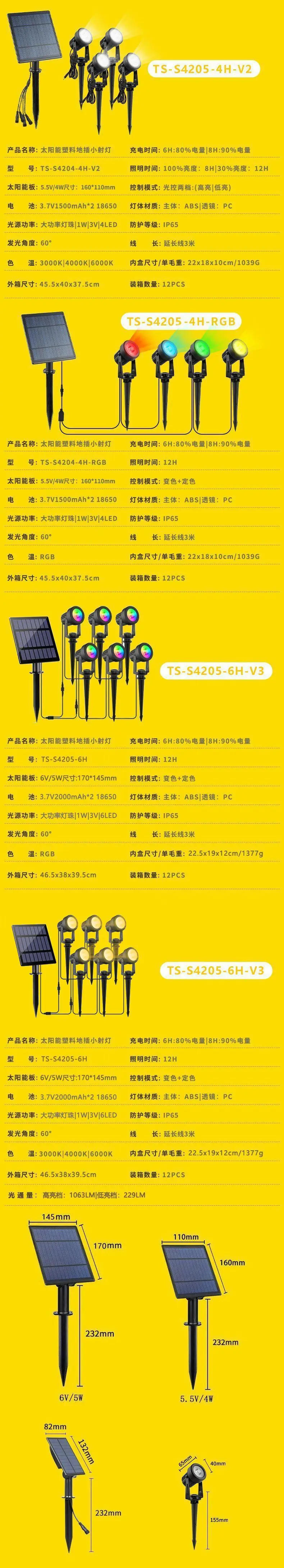 Description Picture 6 of itemNew Solar Powered Floor Mounted Spotlights, Outdoor Super Bright Waterproof Lawn Lights, Landscape Garden Courtyard Tree Lights