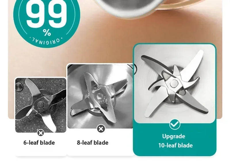 Description Picture 5 of itemElectric Soy Milk Machine 10-leaf Blade Breakfast Machine 1500ml Juicer Blender Mixer Soybean Milk Maker Wall Breaking Machine