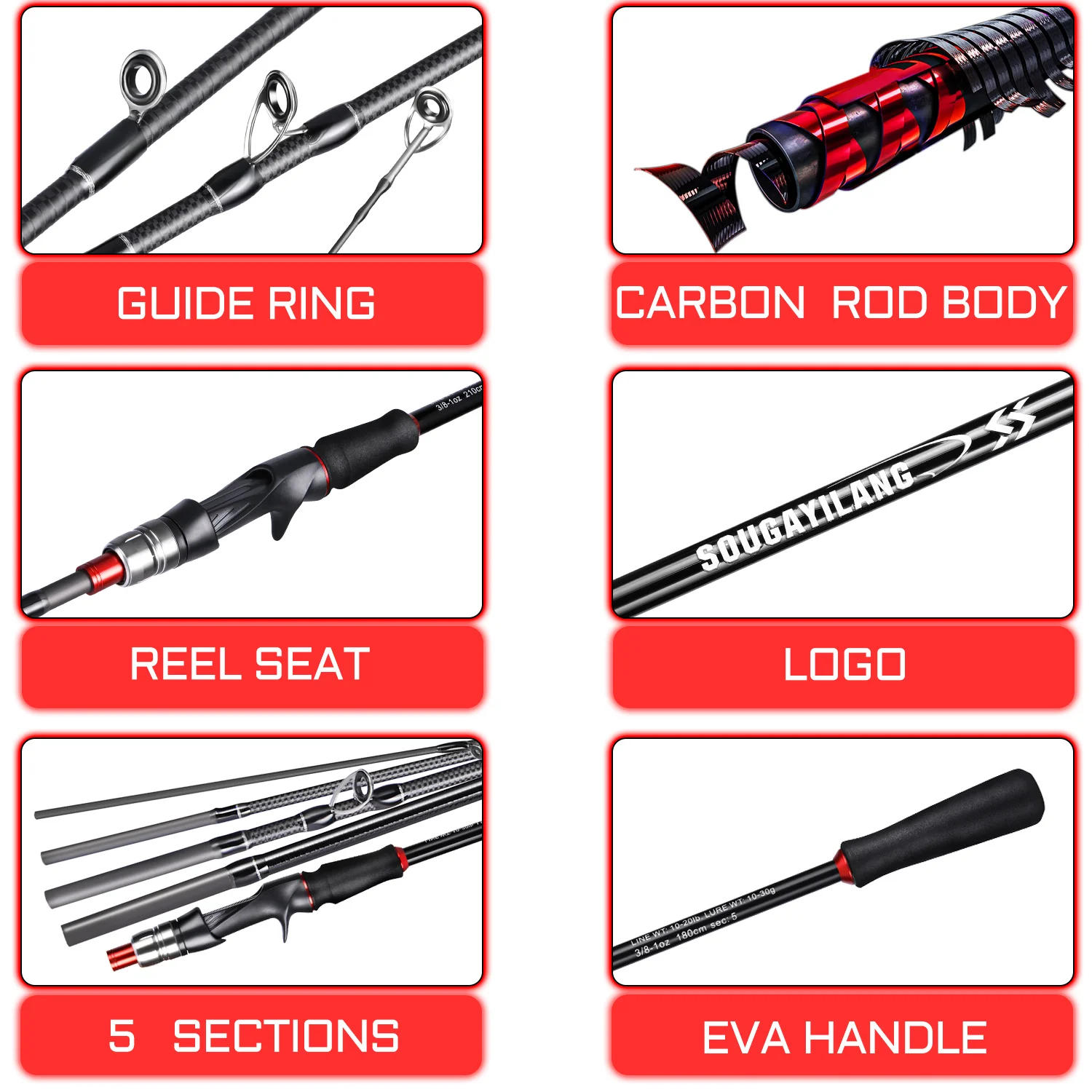 Description Picture 4 of itemSougayilang Fishing Rod Reel Combo 1.8~2.1m Carbon Fiber Casting Rod and 7.2:1 Speed Gear Ratio Max Drag 8kg for Bass Pike Pesca