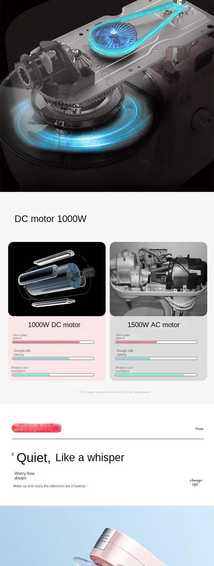 Description Picture 5 of itemFood Mixer Dough Mixer Household Small Multi-functional Automatic Commercial Noodle Kneading Machine Noodle Mixer