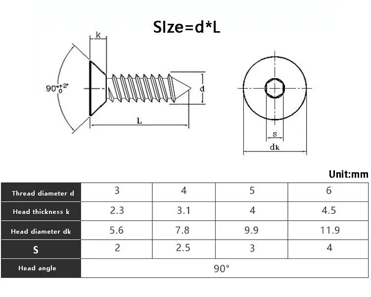 Description Picture 2 of item10/20pcs M3 M4 M5 M6 Black 8.8 Countersunk Hex Self Tapping Screw Carbon Steel Hexagon Socket Flat Head Tapping Screws