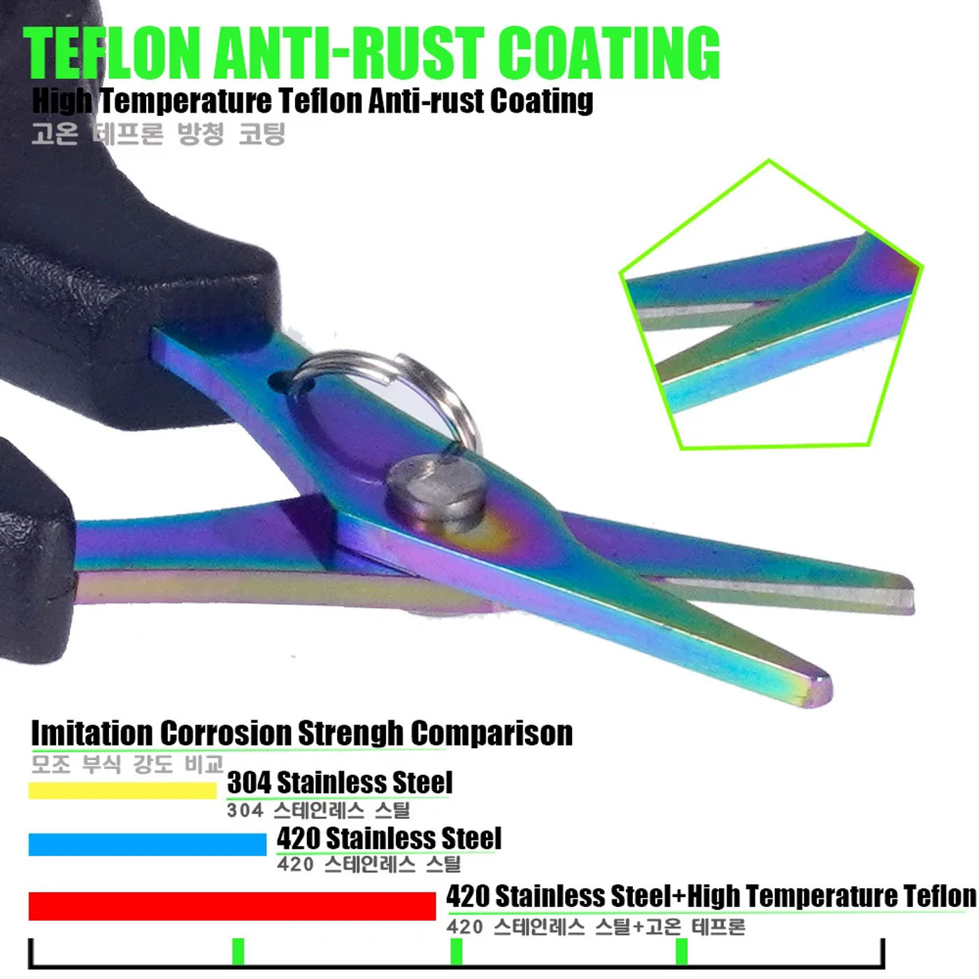 Slide 5383ffb27598471fb9f94865d32e60c4