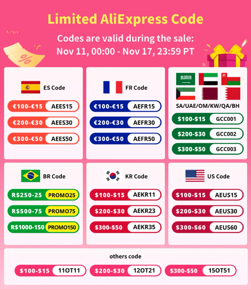 Description Picture 2 of itemMini Kitchen Scale Jewelry High Accuracy 0.01g/0.1g Electronic Weight Scale Digital Pocket Scale Gram Balance Weight Scales