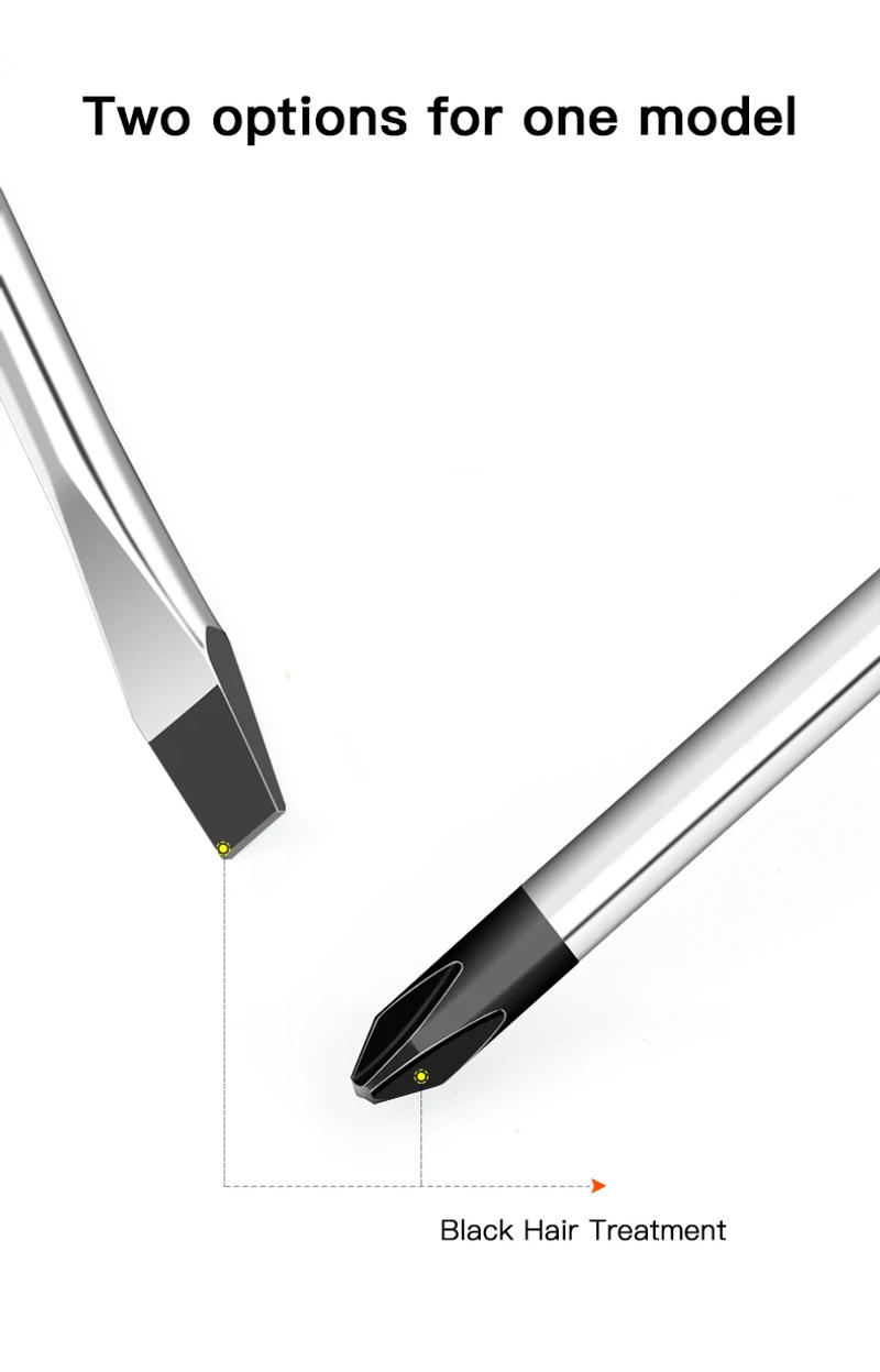 Description Picture 5 of itemAIRAJ 6-Piece Insulated Screwdriver Set Multifunctional Appliance Parts Repair Tool One Word Cross With Magnetizer and Storag