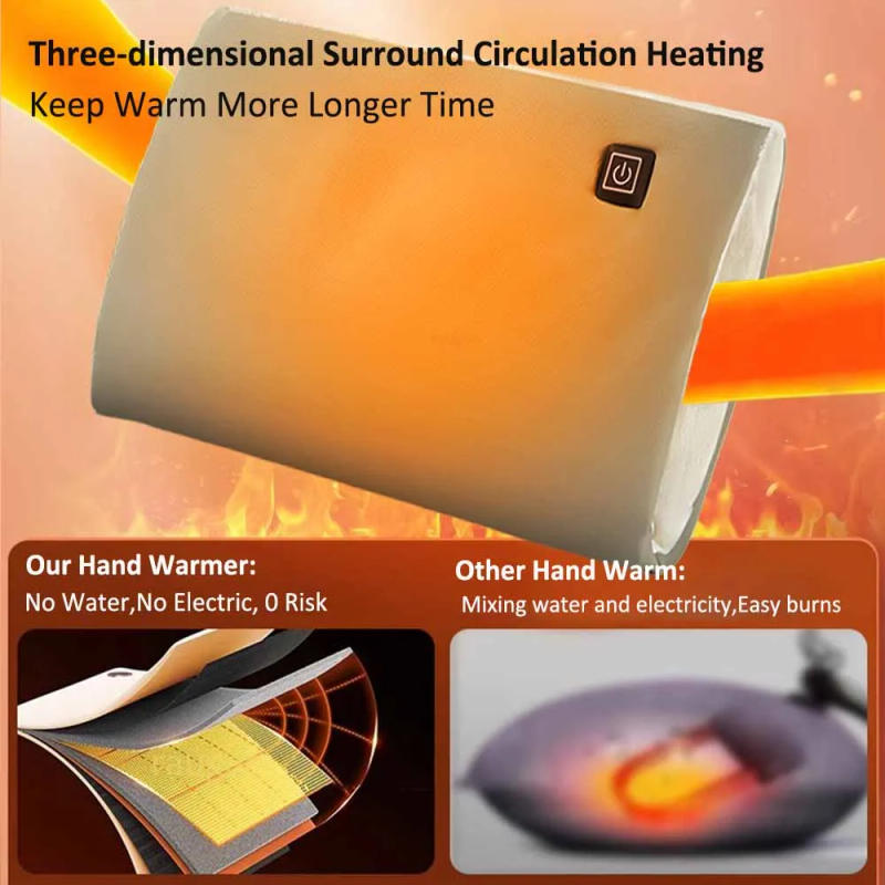 Description Picture 4 of itemUSB Hand Warmer Heating Pad Electric Heating Mat for Foot Legs Body Warmer Portable USB Heater Heating Blanket Warm Hand Pocket