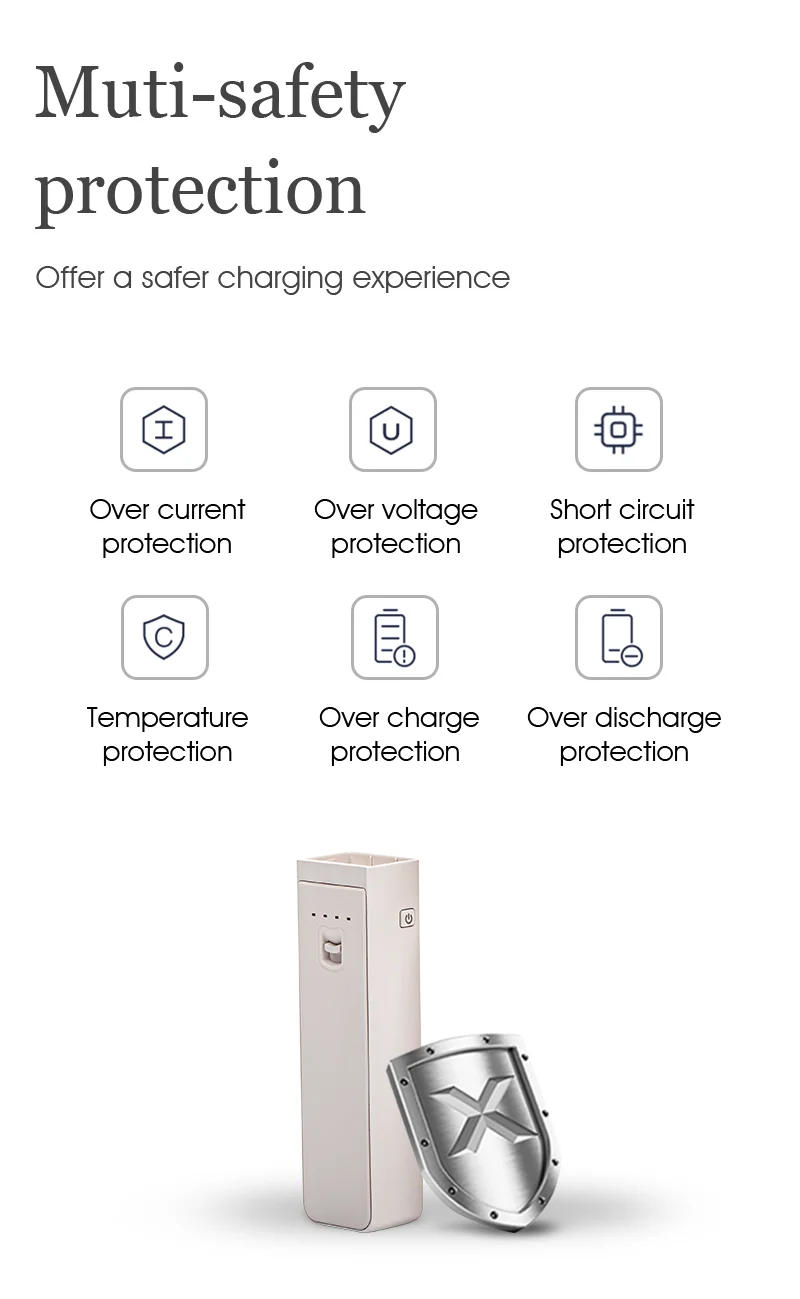 Description Picture 5 of itemGimbal Camera Accessories Handle Grip Portable Charger Mobile Power Bank Extension Charging Handle For DJI Pocket 2 Accessory