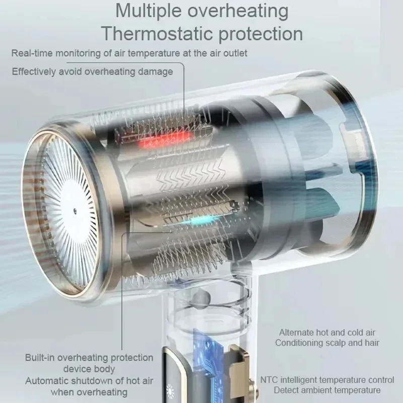 Description Picture 4 of item2000 Watt Hair Dryer Professional Negative Ion Low Noise Hair Dryer Electric High Speed Powerful Adjustable Salon Hair Dryer