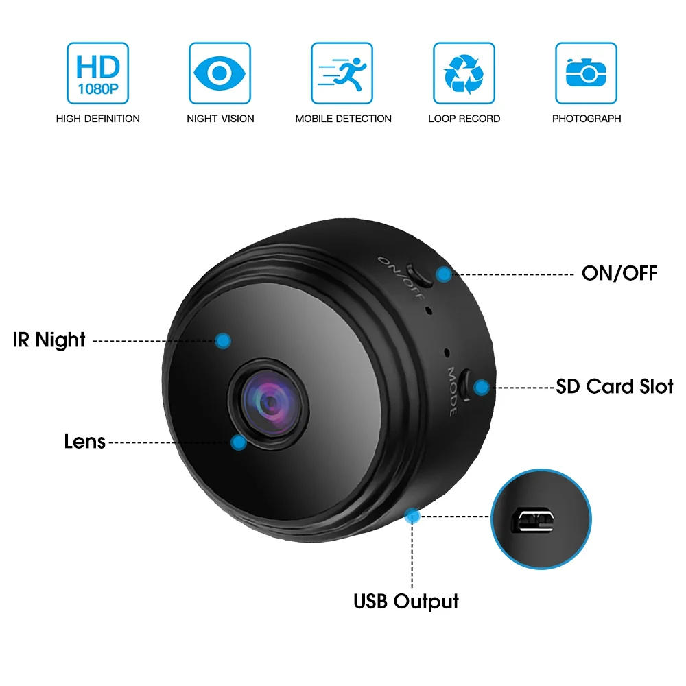 Description Picture 3 of item1080p HD A9 Mini WiFi Camera Remote Wireless infrared Voice Recorder Video Camcorder Night Vision Home Security Surveillance Cam