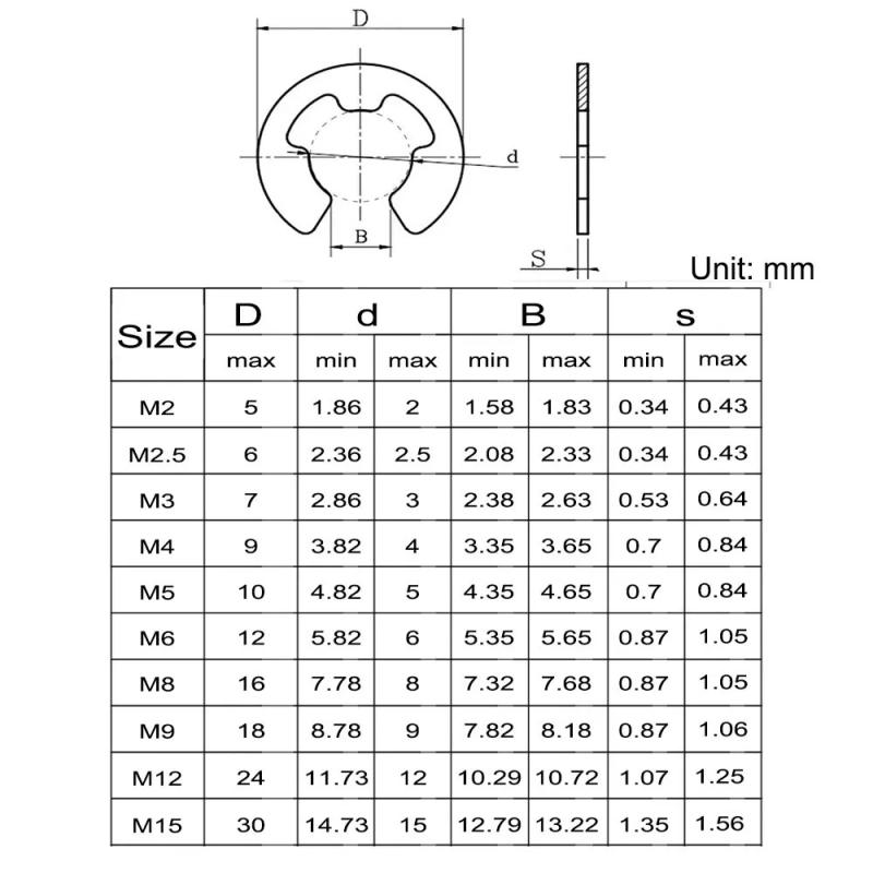 Description Picture 2 of itemM2 M2.5 M3 M4 M5 M6 M8 M9 M12 M15 304 Stainless Steel E Clip Circlip Retaining Ring Washer for Shaft GB896