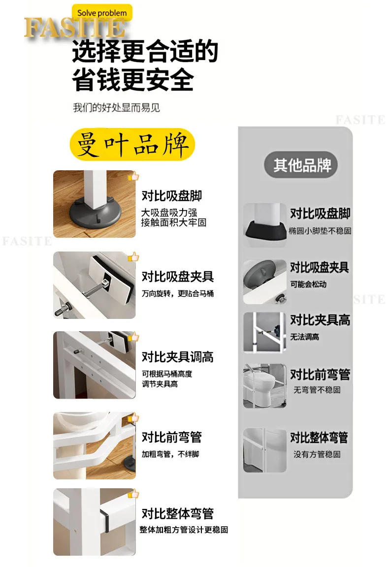 Description Picture 5 of itemSafety Support Grab Bars Fixed Suction Cup Toilet Handle Grab Bars Shower Disabled Suporte Banheiro Bathroom Safety Accessories