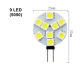 1.8W 9Led