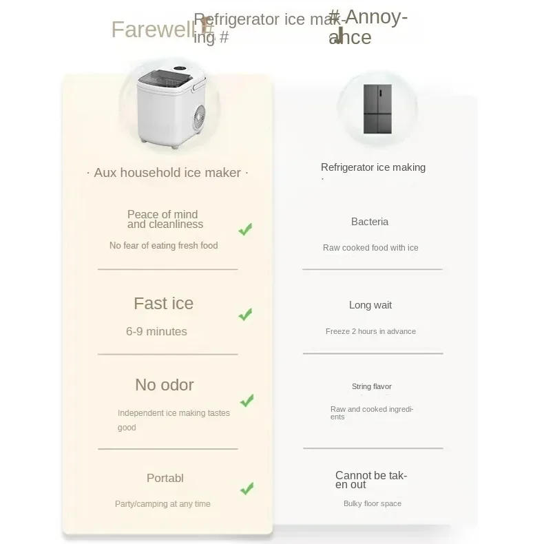 Description Picture 2 of item220V Ice Maker Commercial 15kg Small Dormitory Household Mini Student Fully Automatic Round Ice Block Making Machine A