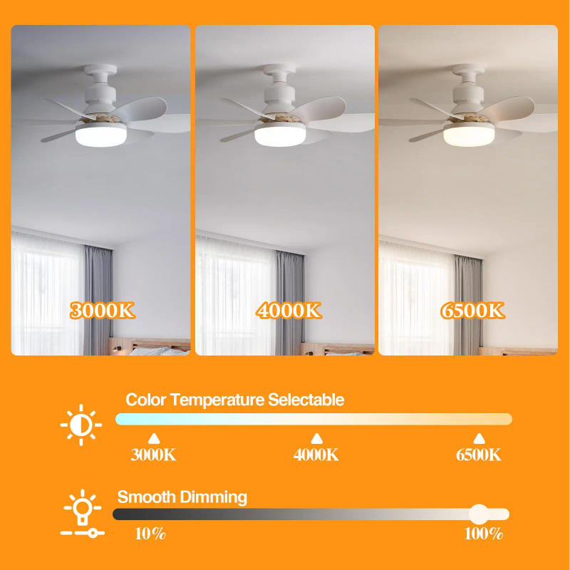 Description Picture 4 of itemLED 30W 40W ceiling fan light E27 with remote control for dimming, suitable for living room, study, household use, 85-265V