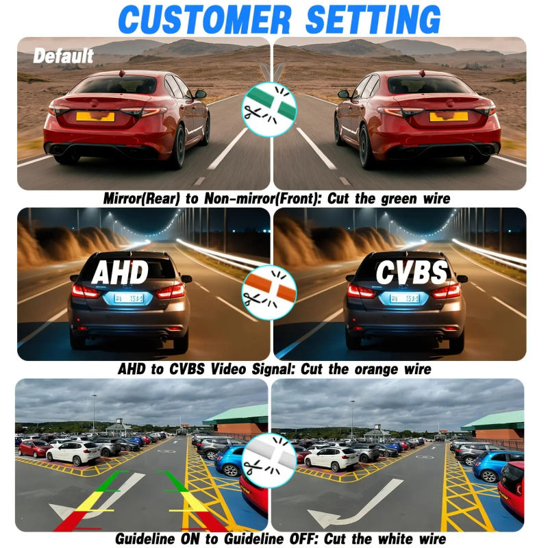 Description Picture 3 of itemAHD 1080p Rear View Camera with Fisheye Lens Night Vision Waterproof CCVD for Auto Reversing Monitor Backup Parking