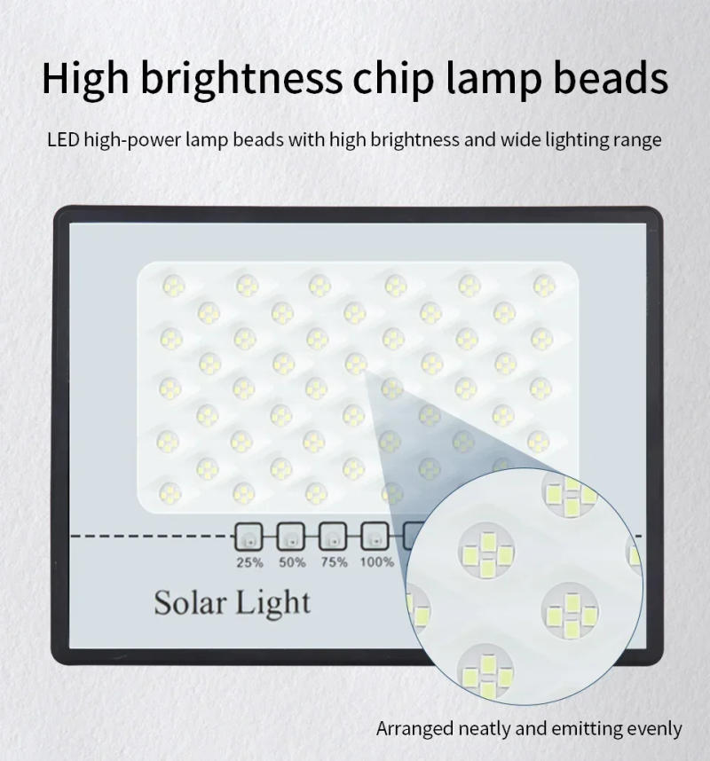 Description Picture 3 of item300W Outdoor Solar Lamp Garden Waterproof Spotlights Solar Lights Remote Control Wall Yard Pathway Garage Street Decor Light