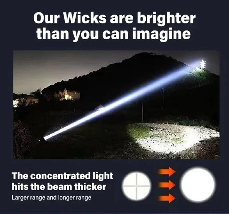 Description Picture 3 of item2024 Latest Power LED Flashlight Super Bright Lantern Waterproof Strong And Durable Torch 3 Modes Camping Zoom Rechargeable Lamp