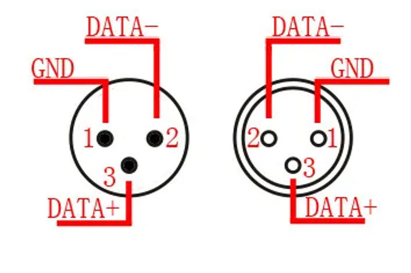 Description Picture 5 of itemDmx LED Lights Strip Controller 512,Dmx Signal Distributor LED Amplifier Splitter DMX121 Signal Repeater for DMX Controllers