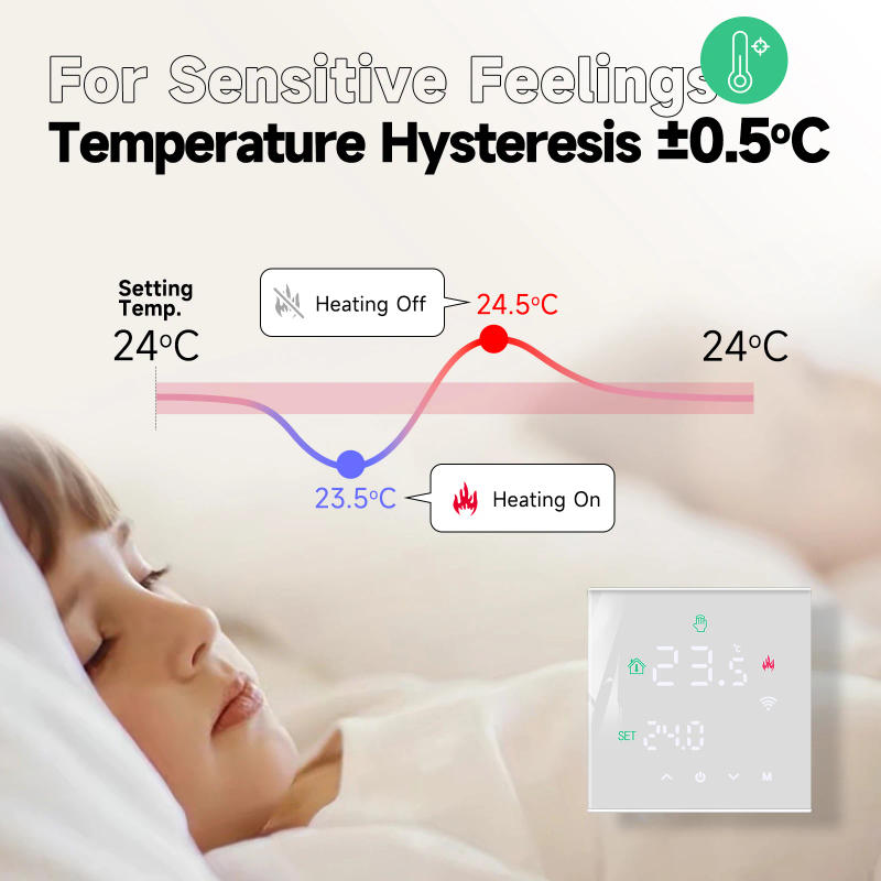 Description Picture 6 of itemBeok Tuya Thermostat Wifi Gas Boiler Warm Floor Heating Temperature Controller Smart Thermoregulator Work With Alice Google Home