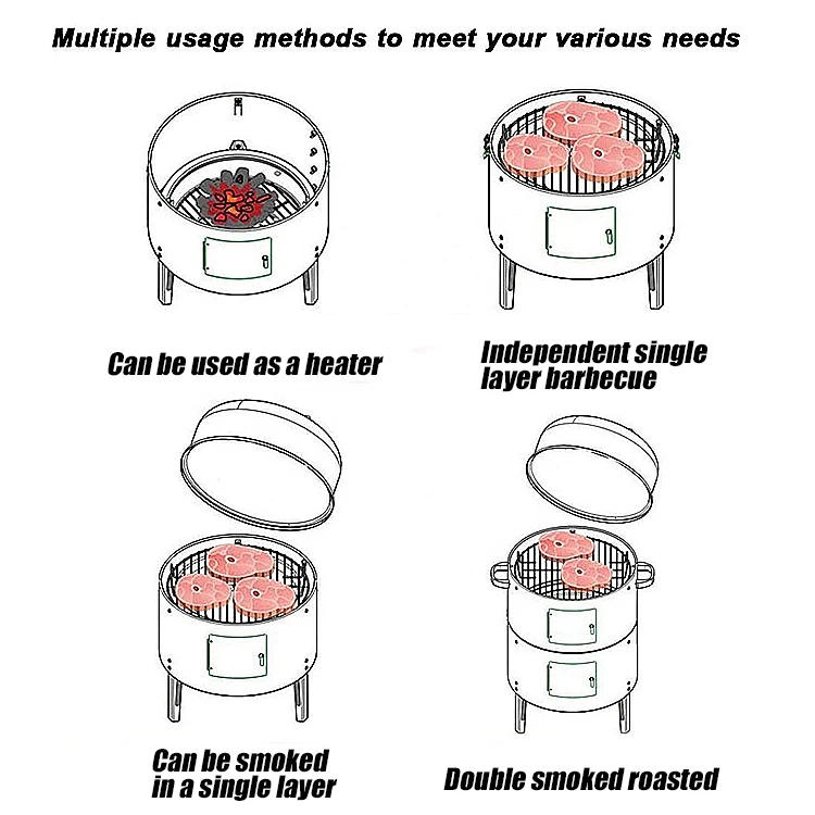 Description Picture 4 of itemHot Sale Outdoor Round Black Charcoal Smoke Kitchen Cooking BBQ Grill Garden Supplies